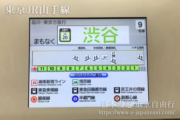 JR山手線電車 車內到站顯示屏