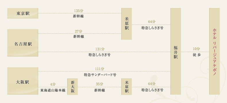 福井地圖