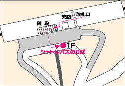 新神戶地圖