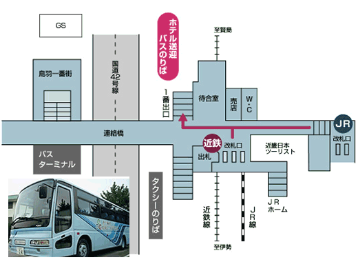 鳥羽車站地圖