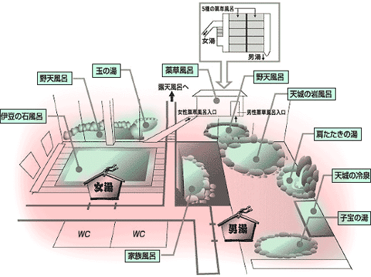 日本天城莊溫泉