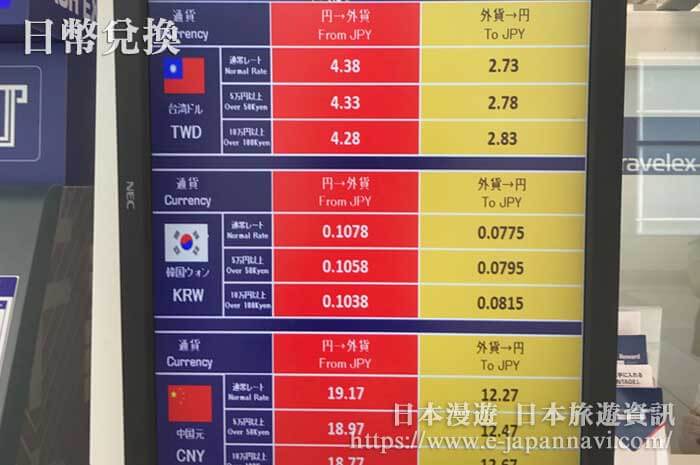 日本羽田機場外幣兌換