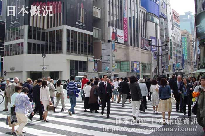 日本東京銀座大街