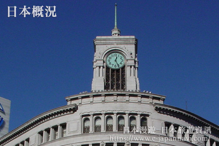 日本銀座和光大廈的報時鐘