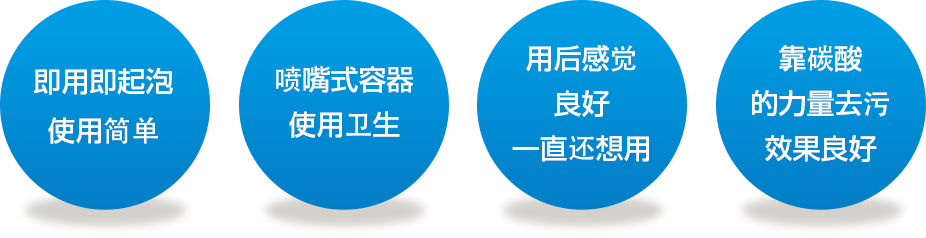 可用于头皮 碳酸泡细腻浓密高效洗面