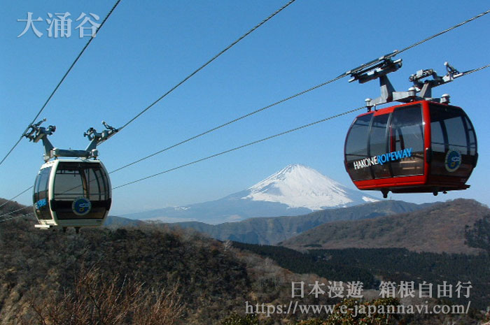 箱根索道大涌谷站