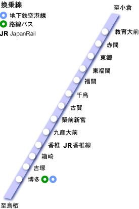 JR鹿兒島本線線路圖