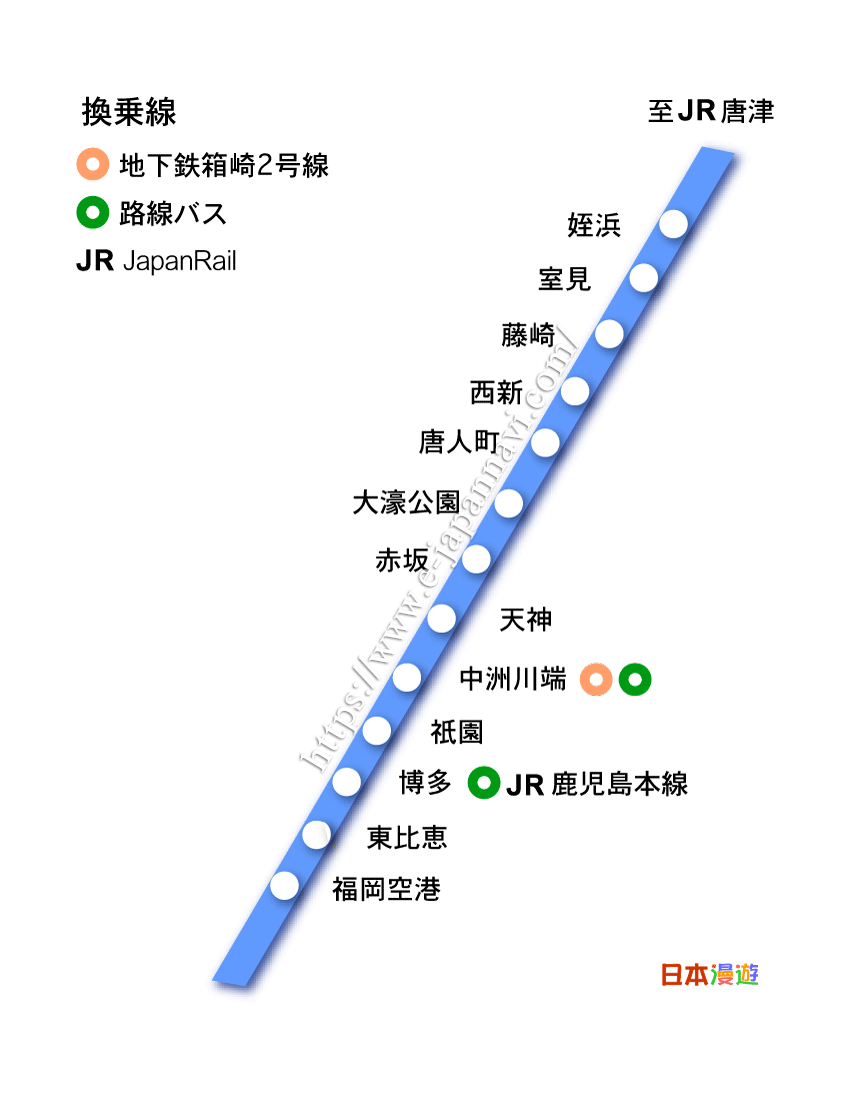 福岡地鐵空港線線路圖