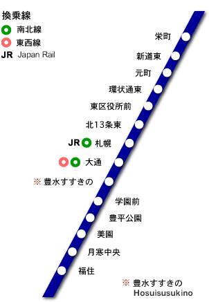 札幌地下鐵路線圖  東豐線