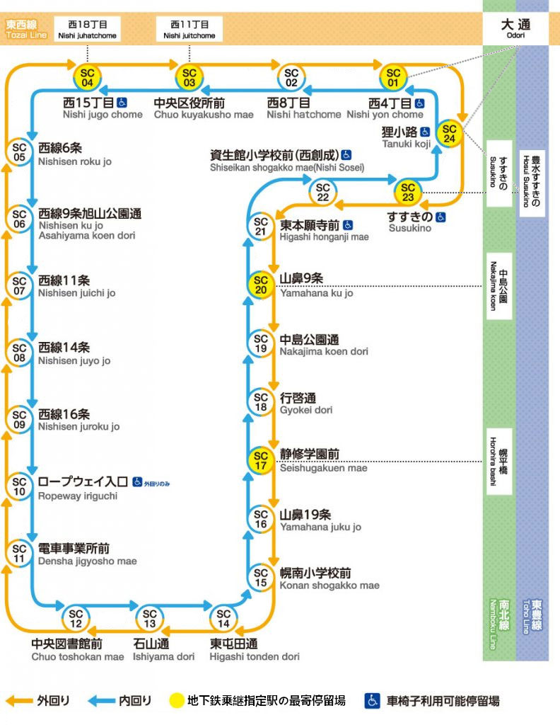札幌市電路線圖