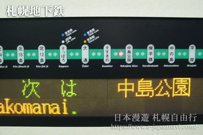 地鐵南北線線路牌
