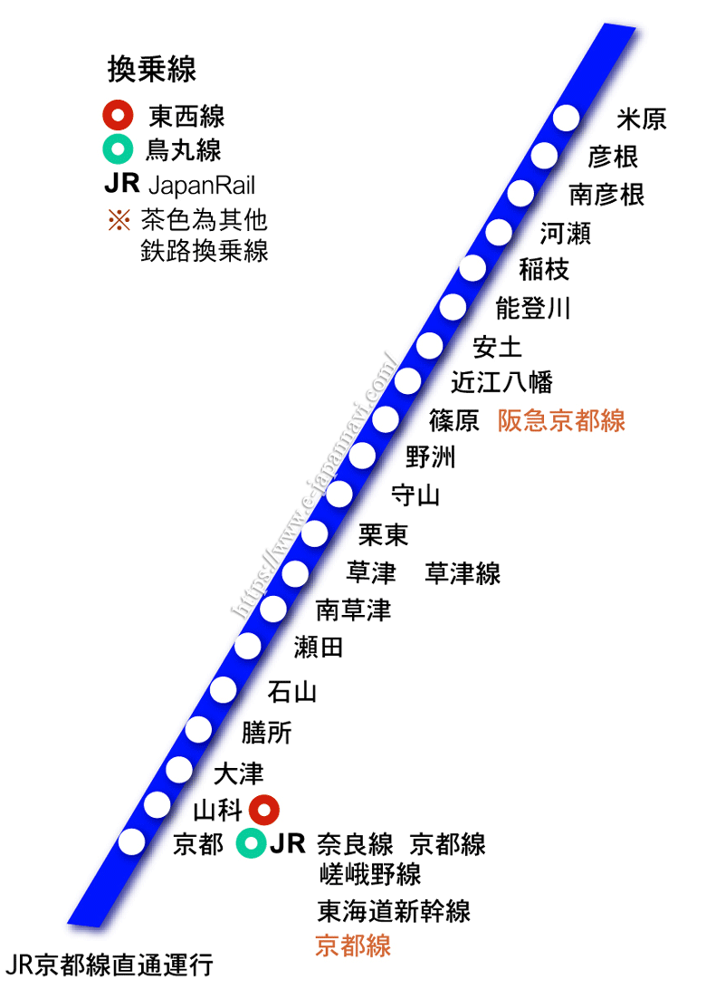 JR琵琶湖線 路線圖