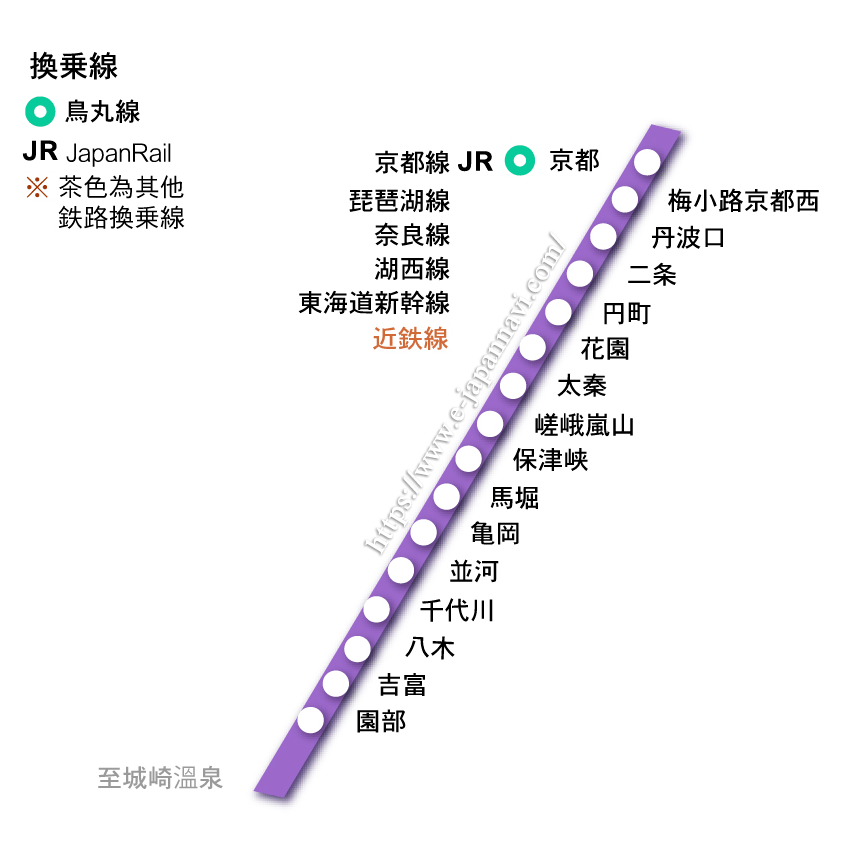 JR嵯峨野線 路線圖