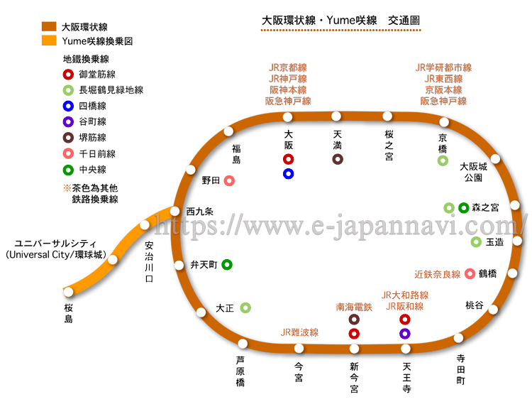 大阪環狀線 線路圖