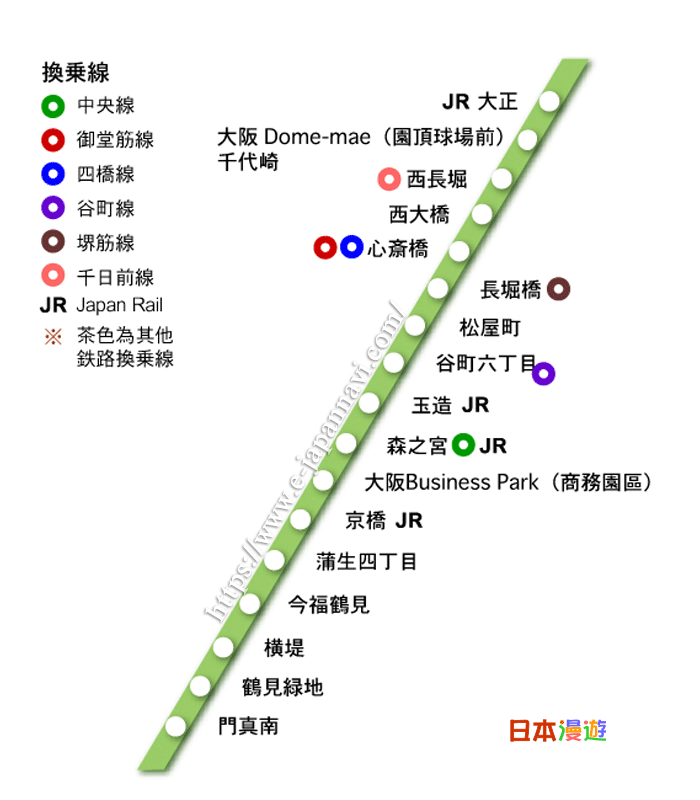 大阪地鐡 長堀鶴見綠地線 線路圖