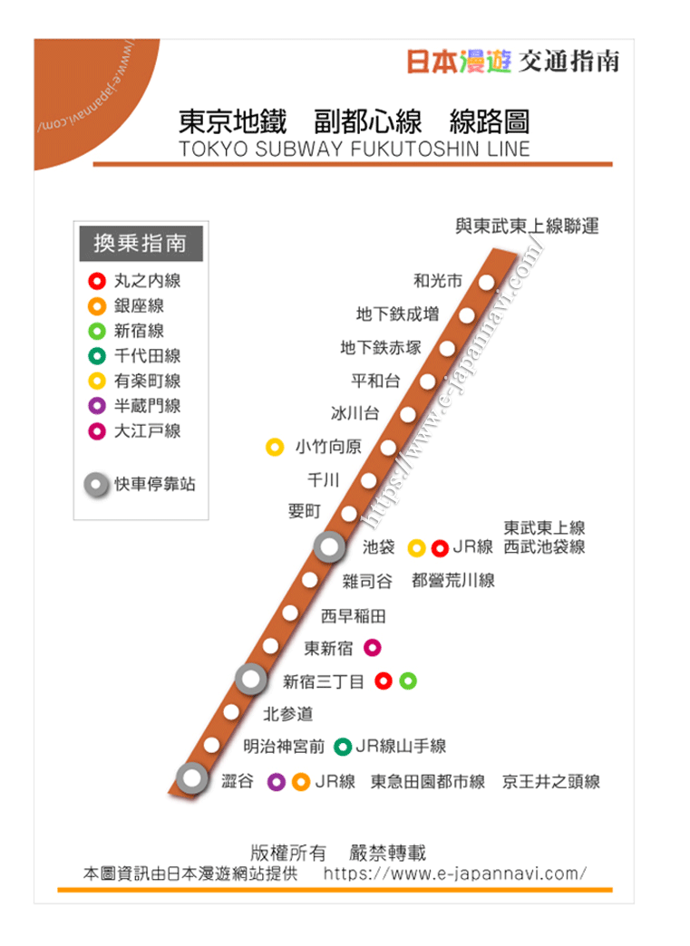 地鐵副都心線 線路圖