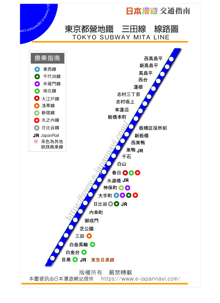 地鐵三田線 線路圖