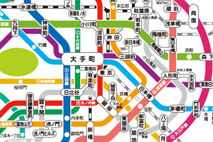 東京地鐵線路圖 東京車站一帶