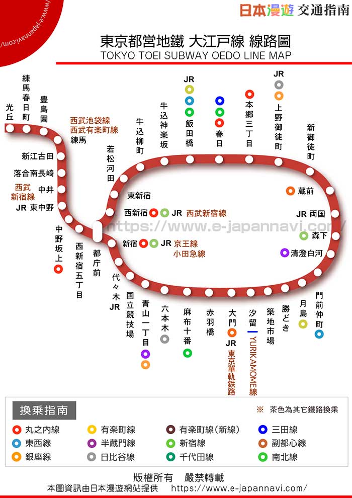 都營大江戶線 線路圖