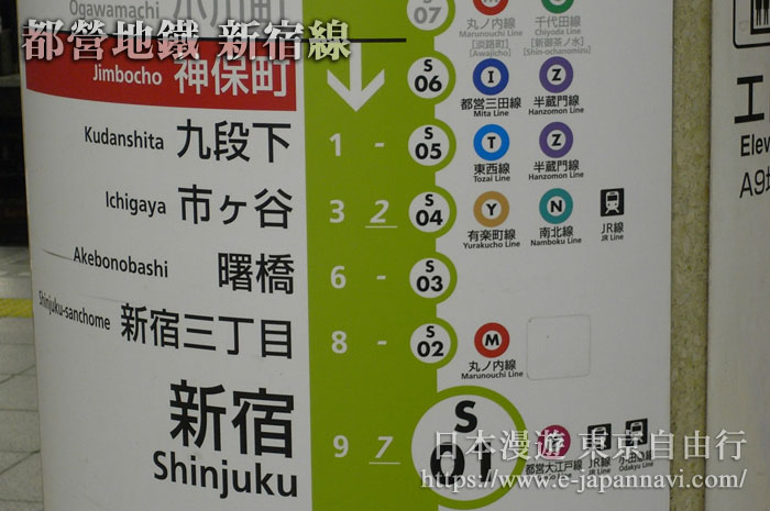 都營地鐵新宿線的換乘指示牌