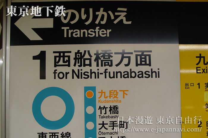 地鐵東西線導向牌