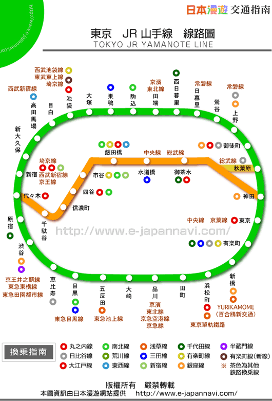 JR 山手線 地圖