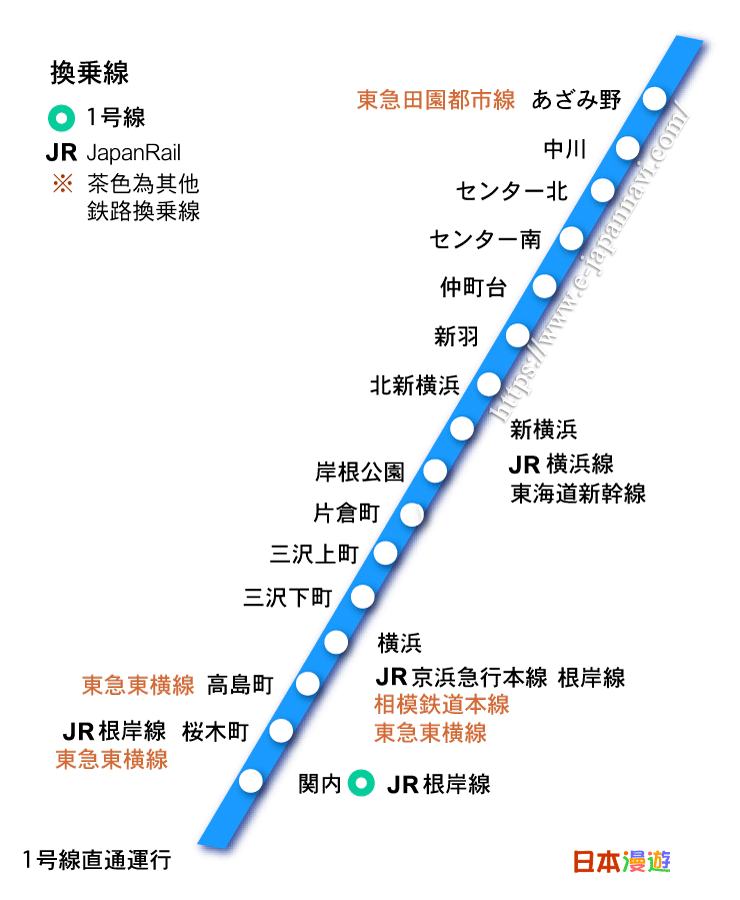 地鐵藍線（BLUE LINE）　線路圖